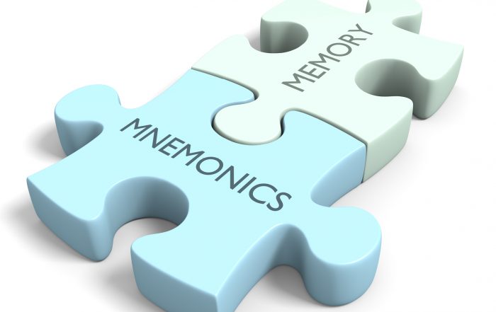 Ten Favorite Mnemonics of Financial Advisors